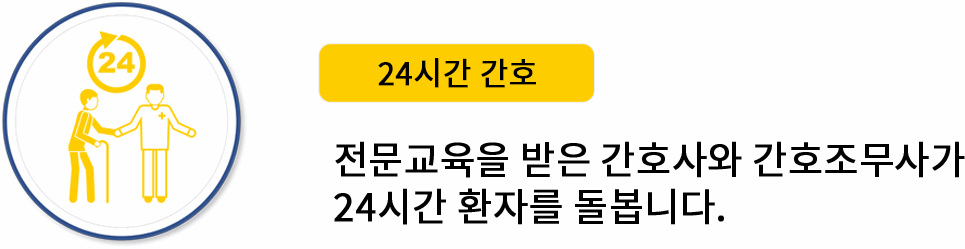 전문교육을 받은 간호사와 간호조무사가 24시간 환자를 돌봅니다.